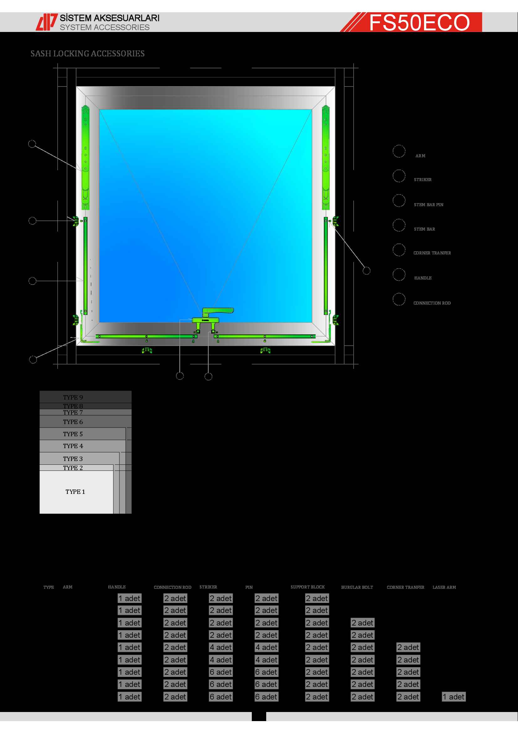 Eko Cephe Sistemi 24